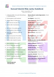 iZUŠ-Program akce Koncert klavírní třídy Lenky Kubátové (5. 6. 2024)_page-0001.jpg